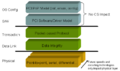 Thumbnail for version as of 16:54, 2 April 2023
