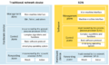 Thumbnail for version as of 08:46, 31 May 2024