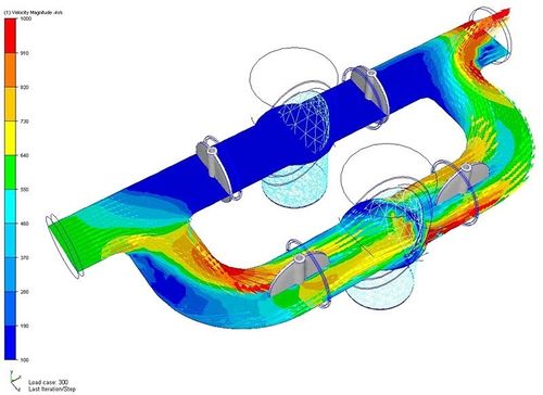 Fluid dynamics pipe.jpg