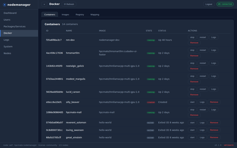 File:NM26-docker-containers.png