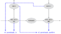 Thumbnail for version as of 12:03, 18 May 2023