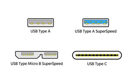 Type of USB connector .png