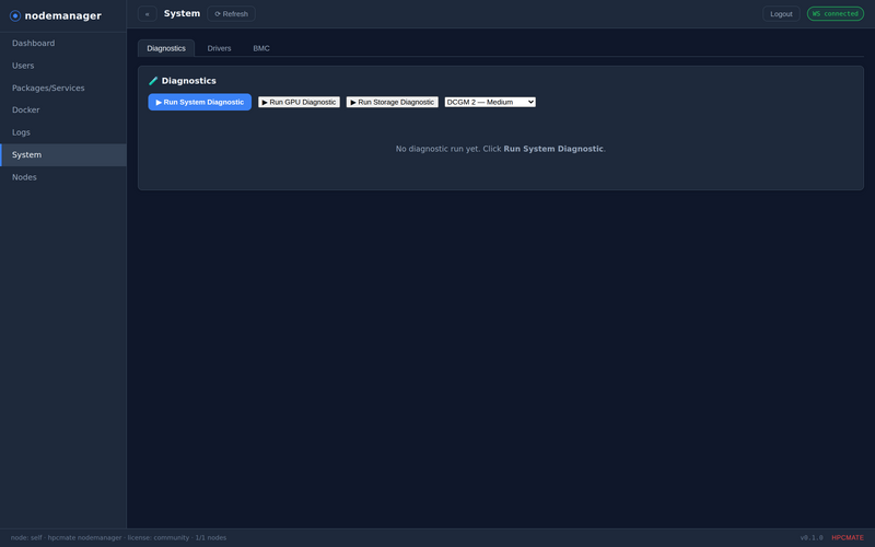 File:Nodemanager-system.png
