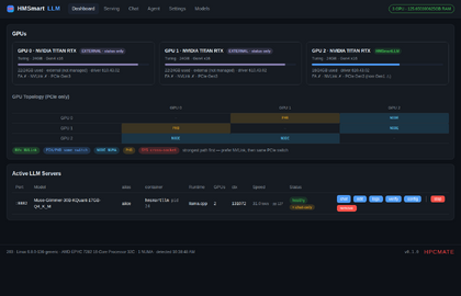 AIS Dashboard — GPU cards and running servers