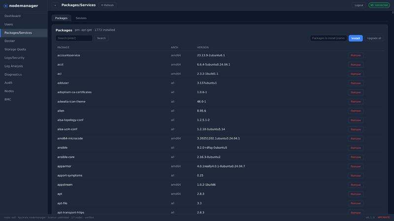 File:Nodemanager-packages.png