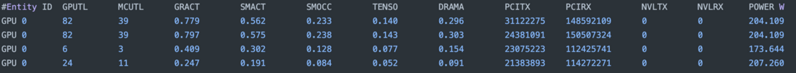 File:Dcgmi-gpu-utilization.png