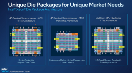 4th gen intel config.png