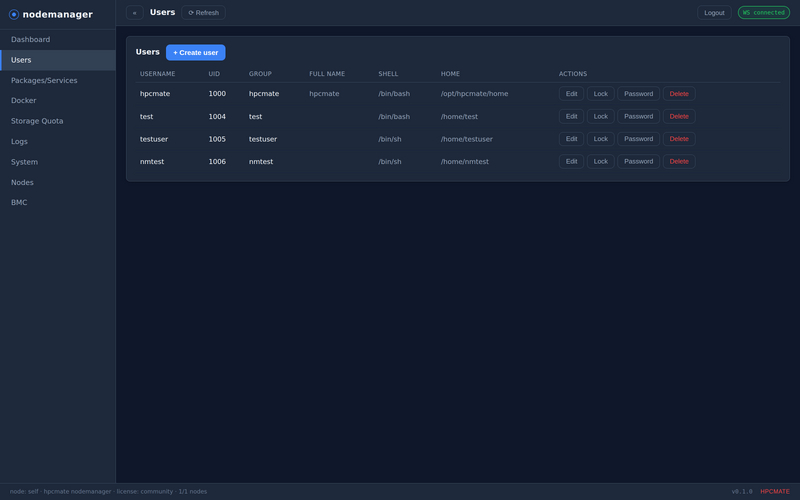 File:Nodemanager-users-A.png