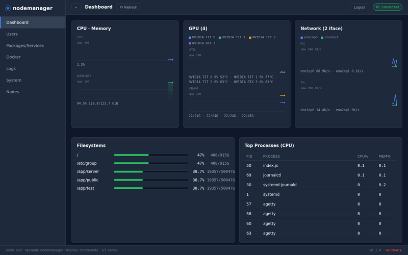 File:NM26-dashboard.png
