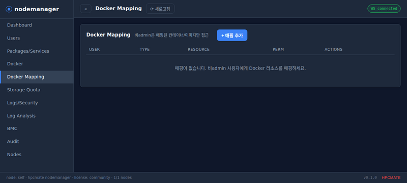 Docker Mapping — 사용자↔리소스 접근 권한