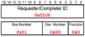 Thumbnail for version as of 17:24, 2 April 2023