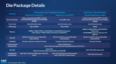 4th gen intel packages.png