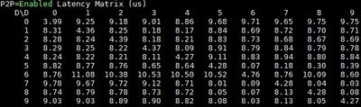 Single-P2P-enabled-latency-matrix.jpg