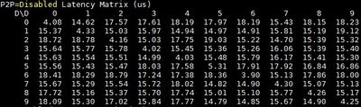 Single-P2P-disabled-latency-matrix.jpg