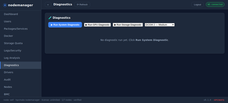 File:Nodemanager-diagnostic.png