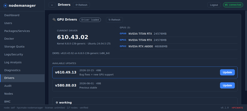 File:Nodemanager-driver.png