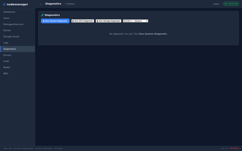 File:Nodemanager-system-A.png